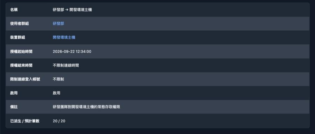 一百位員工、五十台機器，你要點五千次嗎？SOSI 2.2.0 讓授權一次到位