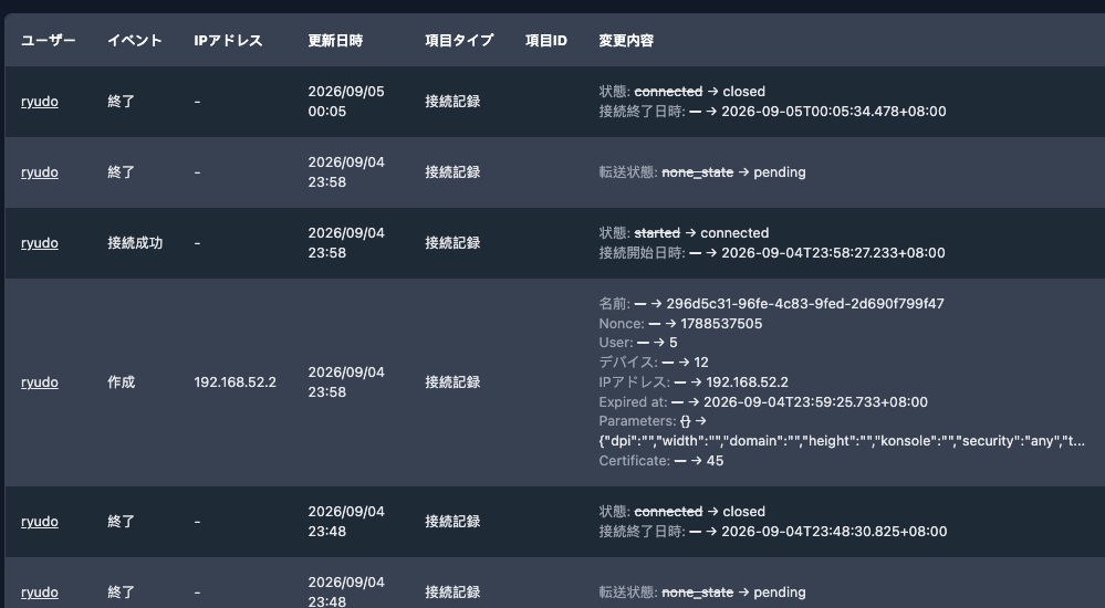 操作記録の項目単位の変更内容