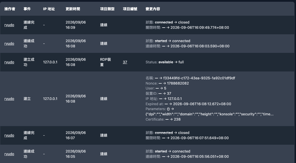 SOSI 2.0 版本更新：LDAP 自助改密碼、閱覽紀錄與欄位級操作紀錄