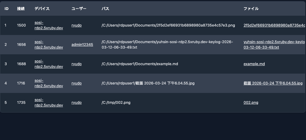 ファイル転送記録