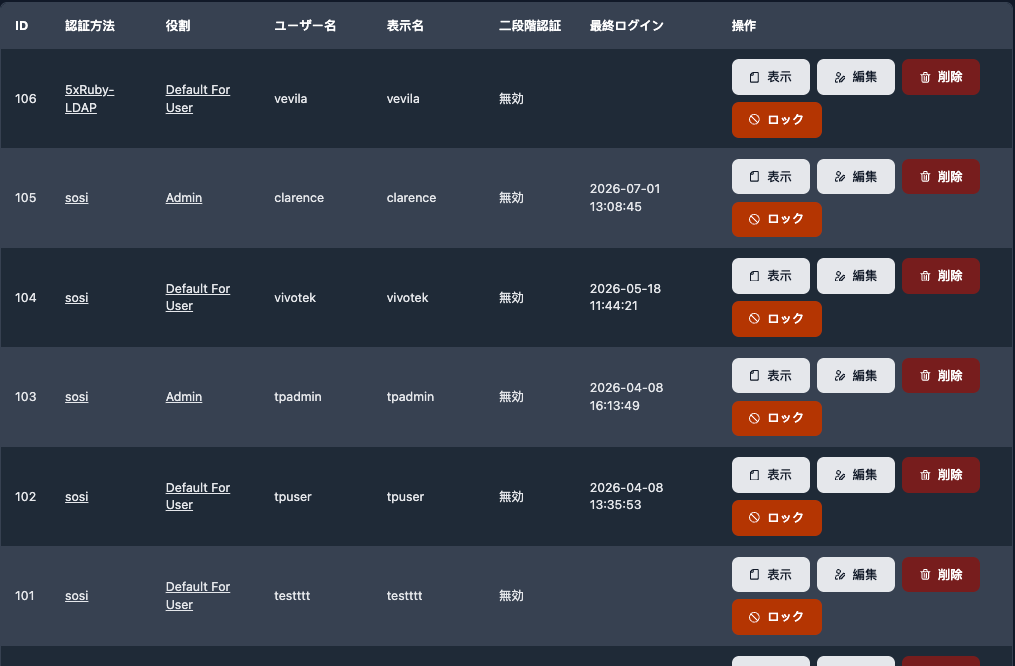 ユーザー管理と同期
