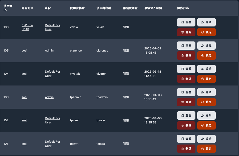 使用者管理與同步